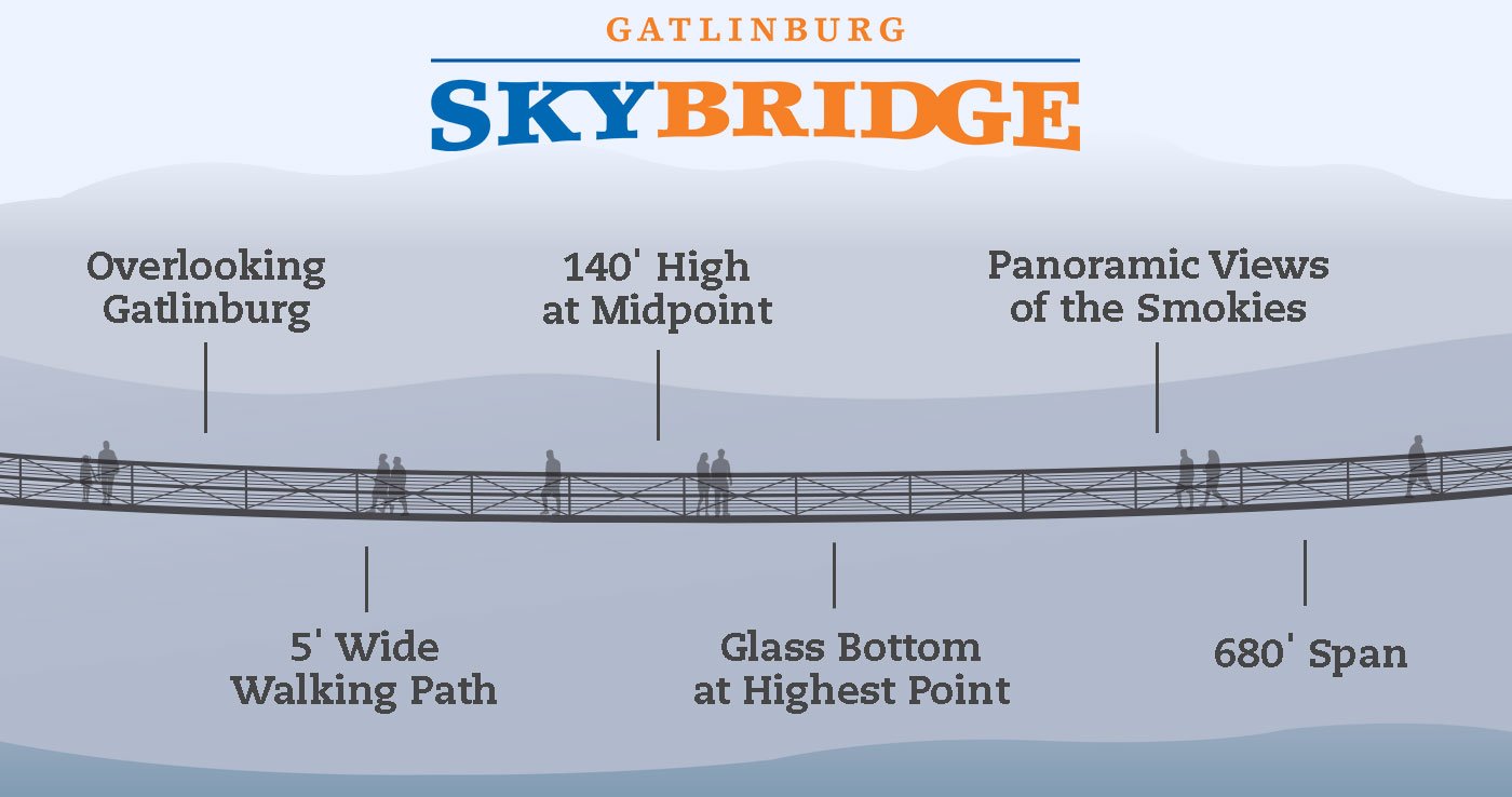 Carousel-SkyBridge-Rendering-Logo